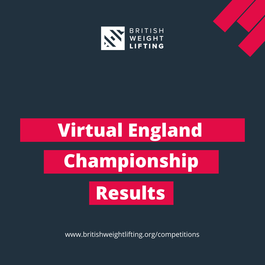 2021 Virtual England Championships Results