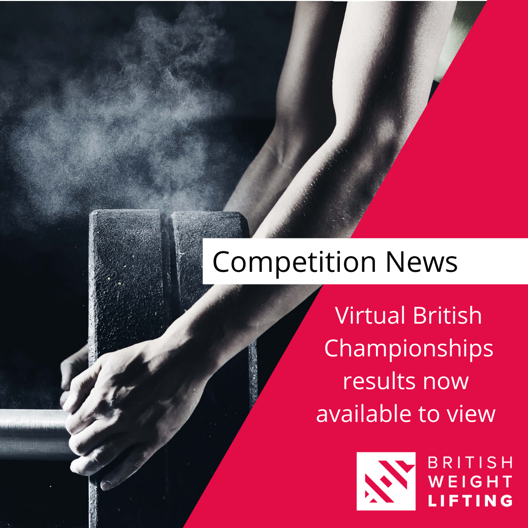 Virtual British Championship 2021 Results
