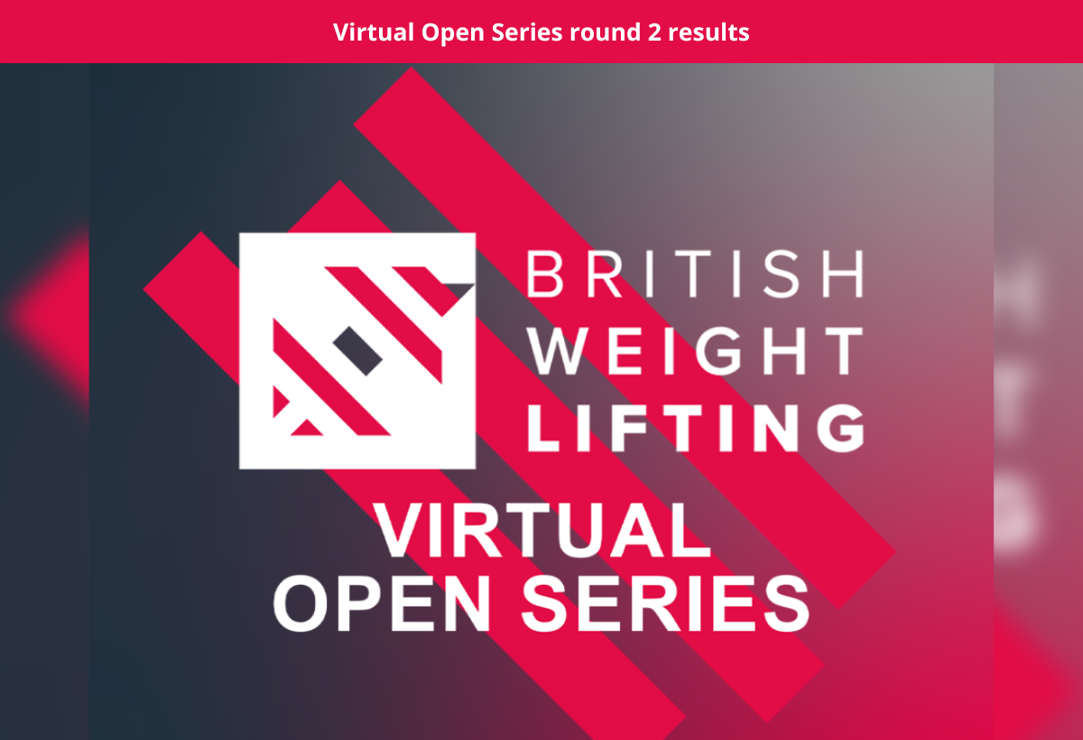 Virtual British Open Series round 2 results