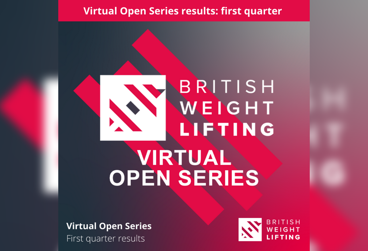 Virtual British Open Series: round one results