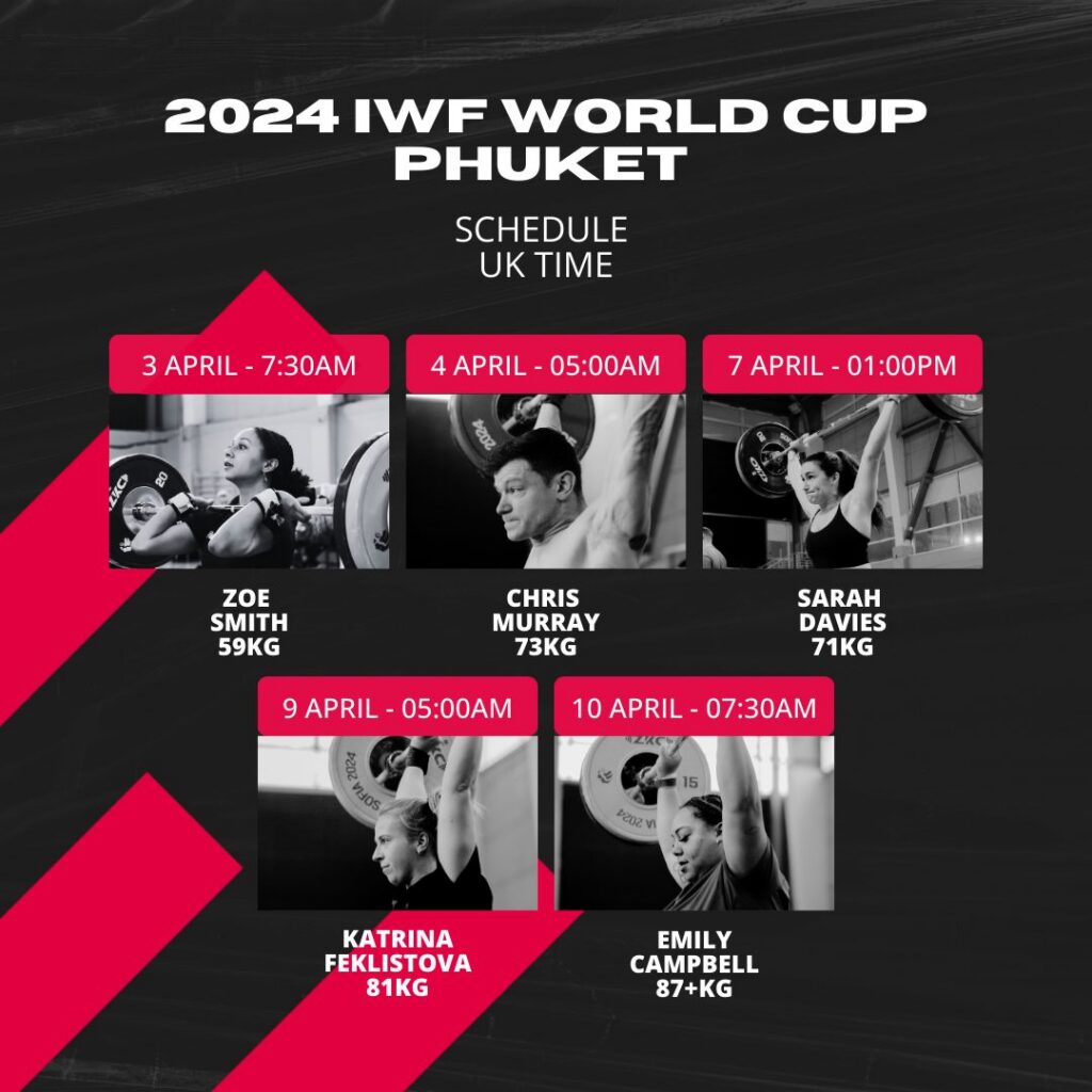 2024 IWF World Cup Phuket: Key Highlights