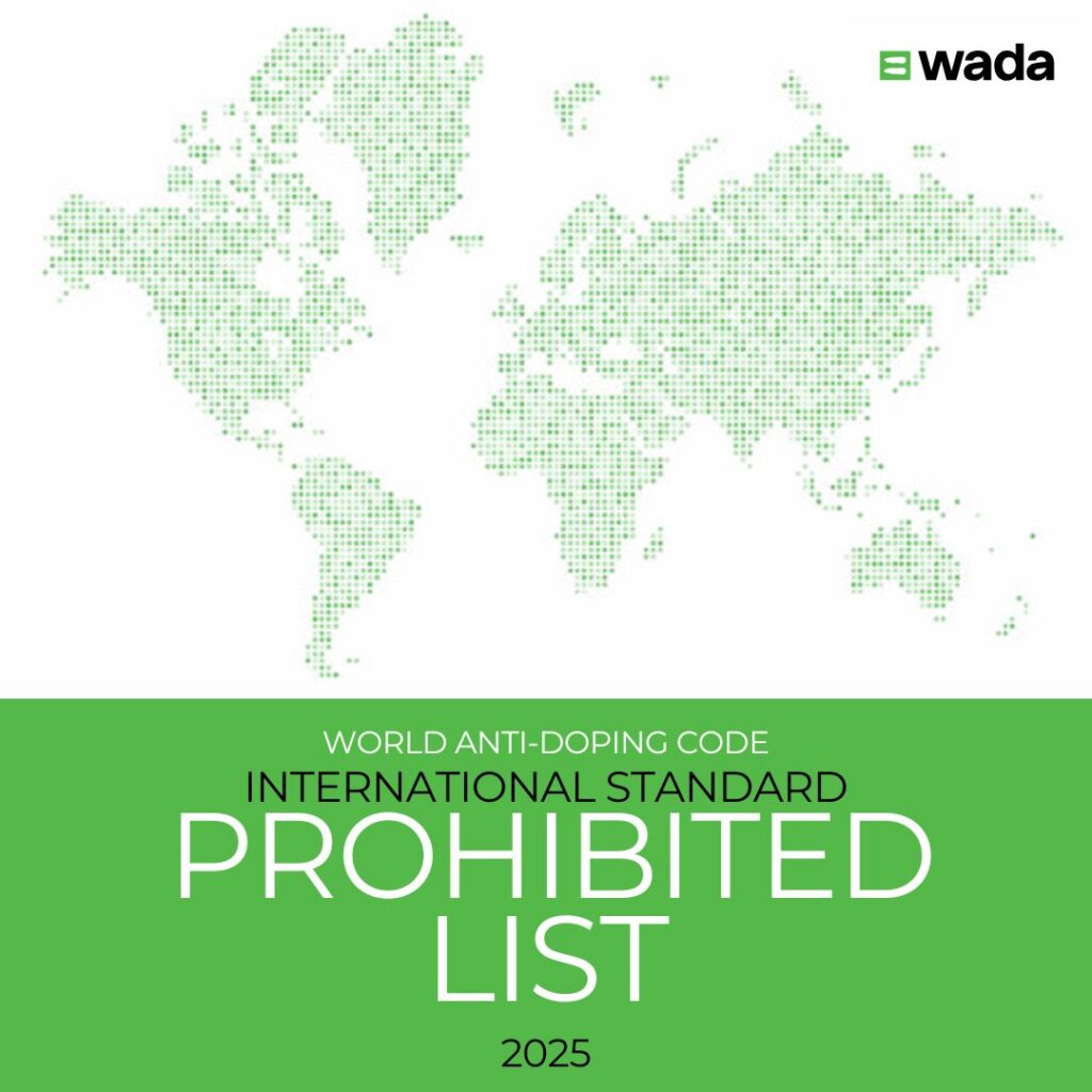 WADA – 2025 Prohibited List